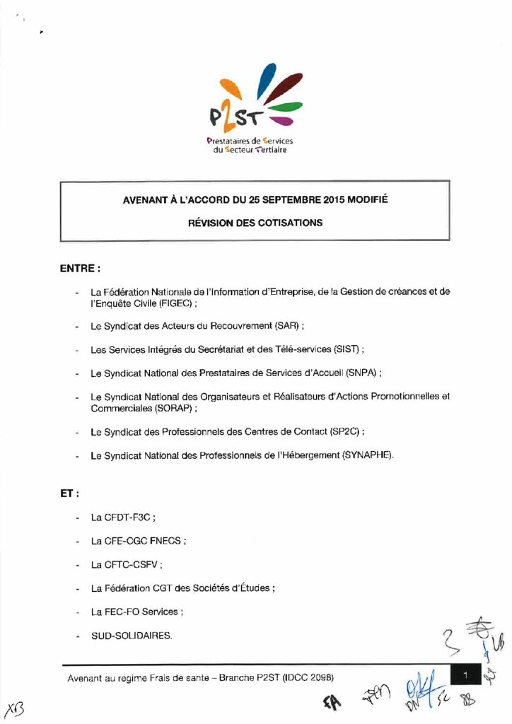 Avenant à l’accord du 25 septembre 2015 modifié – Révision des cotisations